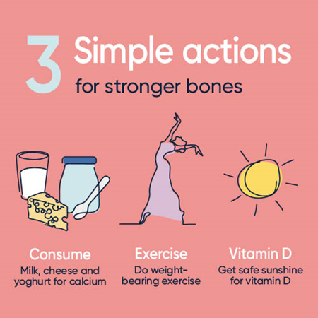 three simple actions for stronger bones